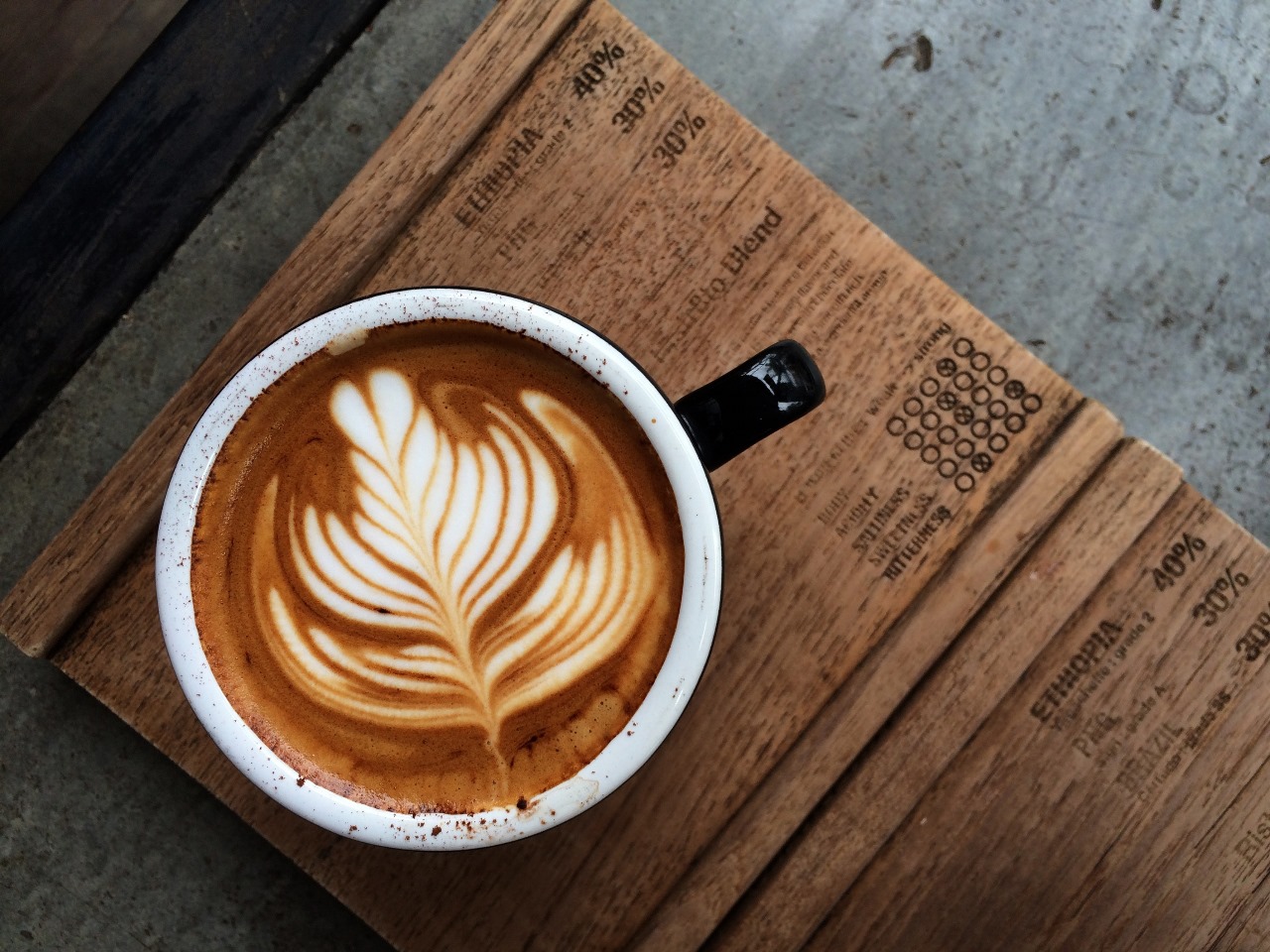 ESPRESSO – HƯƠNG THƠM VÀ VỊ ĐẮNG QUYẾN RŨ