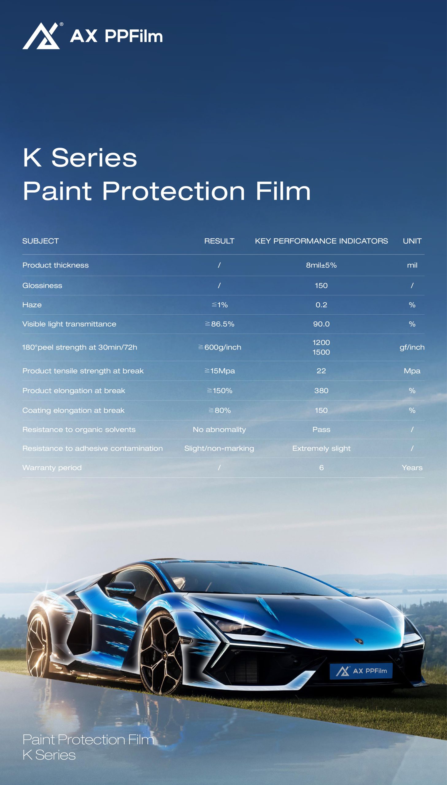 Colored Paint Protection Film for Your Vehicle – Get Premium Wraps from AX Film